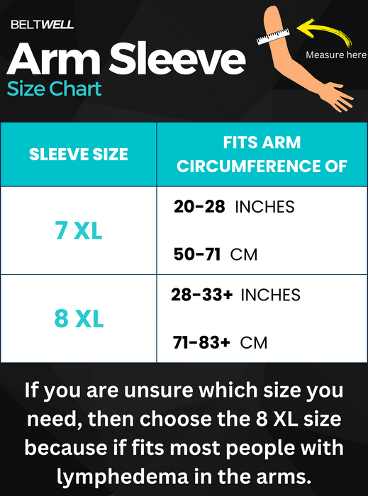 Beltwell® - The Arm Compression Sleeves For Swollen Arms