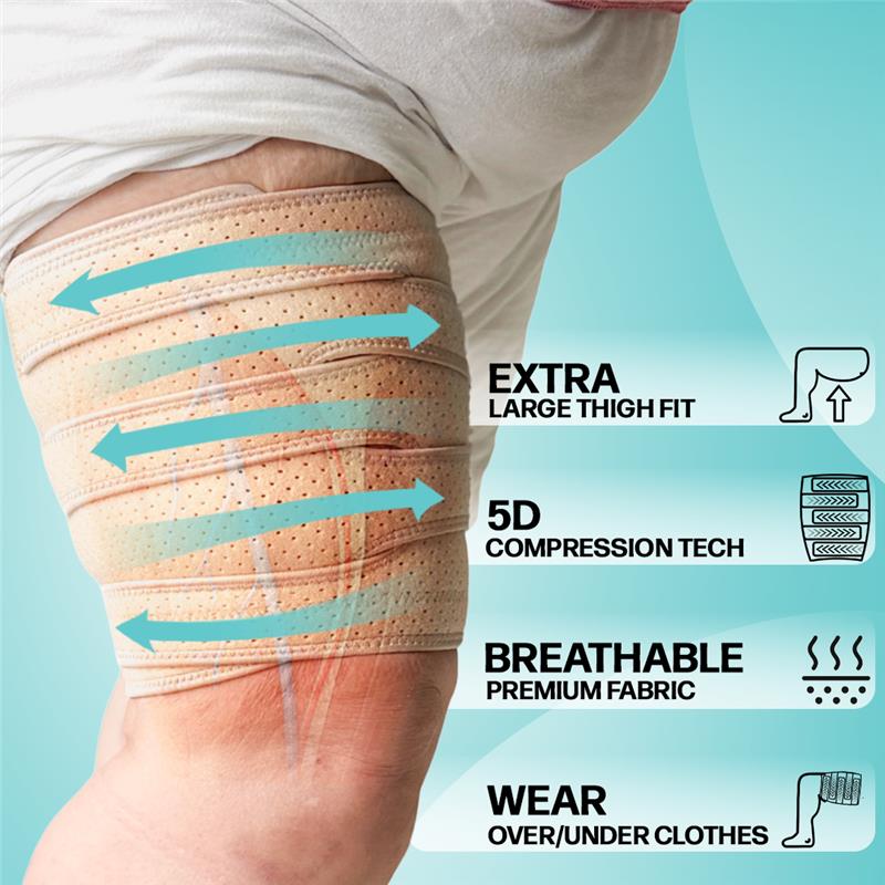 Beltwell® Thigh Compression Wrap For Swollen Upper Legs (1 wrap)