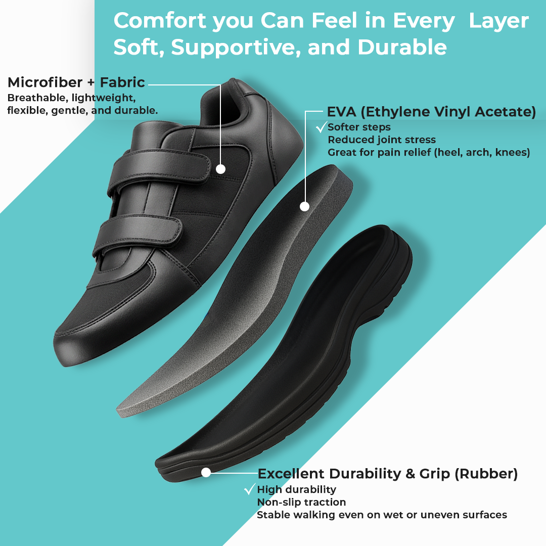 OrthoWide™ Wide & High Foot box Comfort Walking Shoes (Unisex)