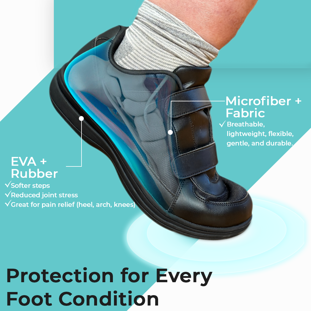 OrthoWide™ Wide & High Foot box Comfort Walking Shoes (Unisex)